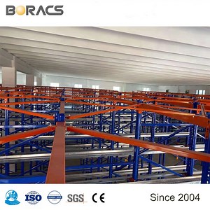 [Hot Item] Heavy Duty Push Back Shelf Racking Drive in Pallet Roller Rack System for Warehouse