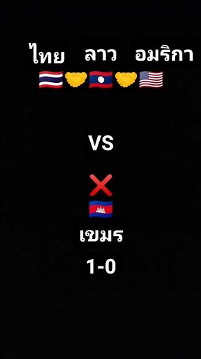 28 พฤศจิกายน ค.ศ. 2025