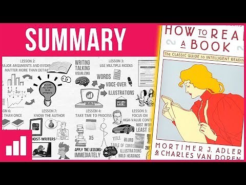How to Read a Book