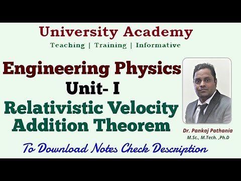 EP8: Relativistic Addition of Velocities | Velocity Addition Theorem