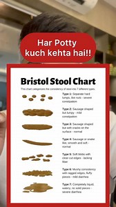 Decoding Your Baby’s Stool: A Pediatric Guide for Parents In this video, we discuss how parents can check their baby’s stool to determine if the baby is constipated, has normal stool, lacks fiber, or has diarrhea. We provide a detailed chart from pediatrics that shows the different types of stool and what they indicate. This information can help parents better understand their baby’s digestive health and take appropriate action if needed. [Dr.Santosh Yadav, kids, suratkids] #BabyHealth #Constipa