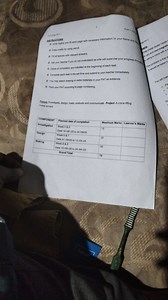 Instructions for a Technology PAT (Practical Assessment Task) f... | Filo