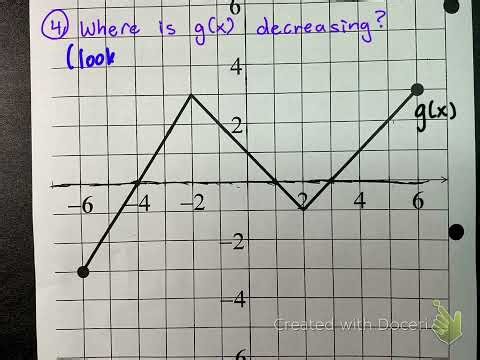 Lesson 02: Interval Notation