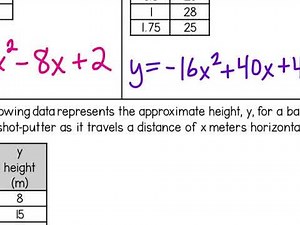Writing Quadratic Equations from Tables