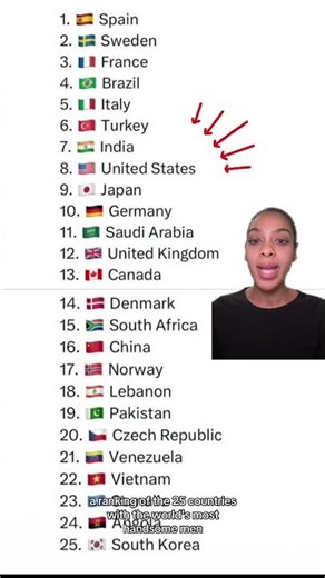 Canada Was Ranked 13th For The World’s Most Handsome Men