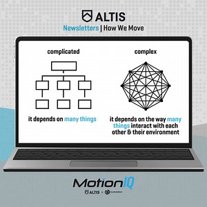 Complex, Not Complicated: Lessons for Coaches  Are you navigating...