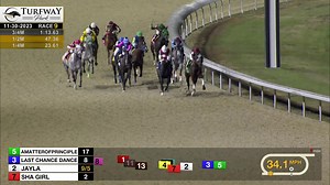 Do yourself a favor and watch this run by Sha Girl last night Turfway Park Racing & Gaming. (red silks, gray horse, 7) The 4yo daughter of Frosted and Sacred Heart Academy - Official Page namesake broke maiden coming from way back, way wide and piloted by the hot hand of jockey Luan Machado. Congratulations to owner Kent Thompson and hats off to the team! | Romans Racing Stables, Inc