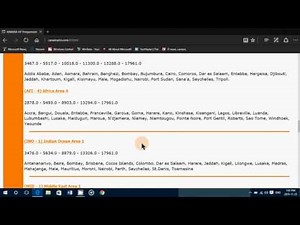 Major Air Route Areas shortwave radio aeronautical frequencies