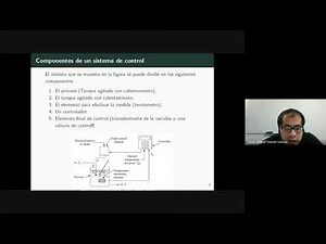Introducción a los sistemas de control. Función de transferencia para controladores.