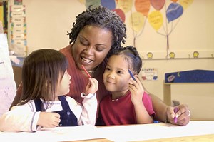 A List of Goals for Preschool Directors