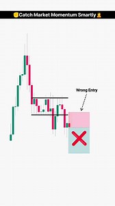 31K views · 2.9K reactions | How to Catch Market Momentum Smartly✊ | The Positive Trader | Facebook
