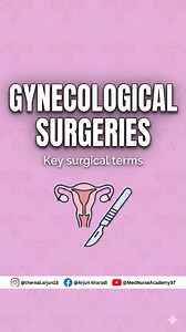 293K views · 1K reactions | Gynecological Surgical Terms ♀️...