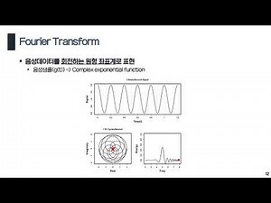 [Seminar] Mel-frequency cepstrum(MFCC)