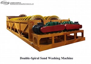 [Hot Item] High-Performance Spiral Sand Washer for Eco-Friendly Mineral Processing