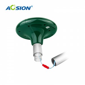 [Hot Item] Eco-Friendly Sonic Mole Repeller for Effective Garden and Yard Pest Control