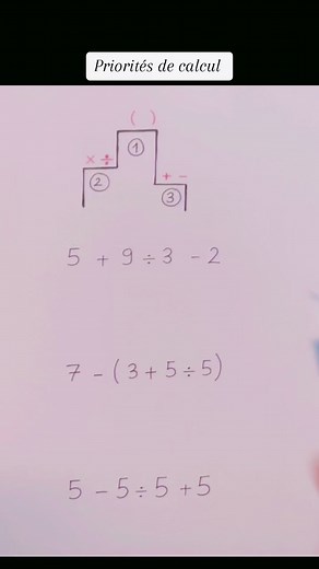 2.2K views · 37 reactions | Priorités de calcul. | Friaacademy | Facebook