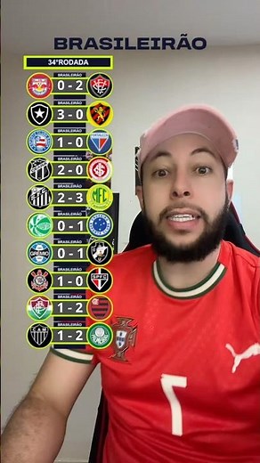 Simulating the 34th round of the 2025 Brazilian Championship #football #soccer