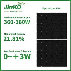 [Hot Item] Jinko Polycrystalline Solar Panels - Superior Stability, High Light Absorption