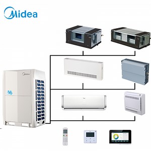 [Hot Item] Midea 12HP Duty Cycling R410A HVAC System Central Air Conditioning DC Inverter Vrv Vrf Central Air Conditioners for Hotels