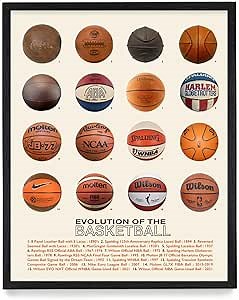Basketball Typology Poster Print - Basketball Wall Art - House Home Sports Décor - Basketball Gift - 20 x 30 Unframed Art Print