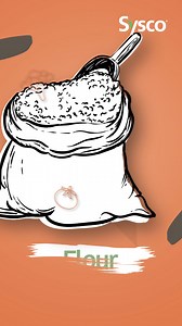 The core 4 never goes out of style. From tradition to innovation, food is our specialty but pizza is our passion Show some ❤️ if you love pizza! | Sysco