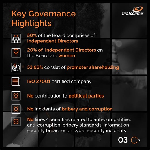 Having good governance is crucial for creating a sustainable business and shaping a better future. We're really excited about the idea of building this future in line with the UN Sustainable Development Goals (SDGs) 🌍💚 and making sure our corporate governance framework aligns with them. By adopting an #ESG governance framework, we can develop stronger strategies, effectively handle risks, and enhance our overall performance. It's all about being transparent and creating long-term value for eve
