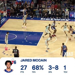 Jared McCain showing he belongs...Overcoming being undersized by being a confident shot maker, getting to the rack, diving after loose balls, fighting defensively, & CONSTANTLY MOVING. Obvious understanding of movement and space and his motor runs hot. Rotation player floor.