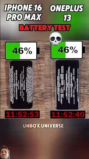 Phone speed test 📱