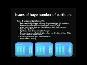 Spark Summit 2013 - Yahoo Audience Expansion: Migration from Hadoop Streaming to Spark - Gavin Li