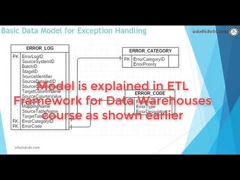 How to identify Null records and move it to a target or error table