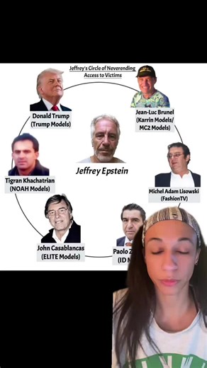 Meet the Modeling Agents (part two of two! Hopefully this gives you guys a general idea of who each of these men are because their roles in Jeffrey’s operation will be relevant as we dive into the new files! #thefiles #modeling #fyp #creatorsearchinsights