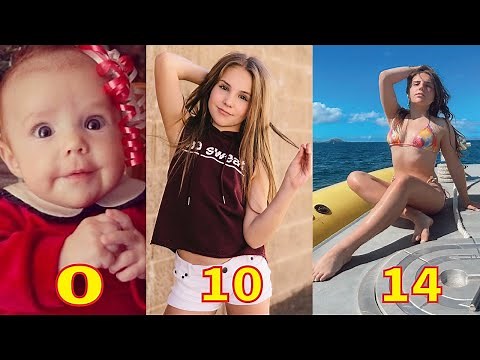 Piper Rockelle Transformation || From 0 To 14 Years Old