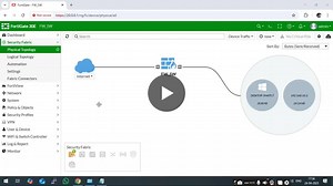 How to Configure IP Addresses and Firewall Settings | Sagar Salvi posted on the topic | LinkedIn