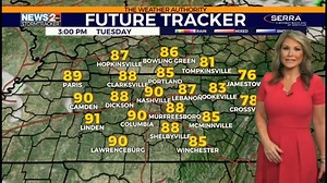 Meaghan Thomas 06/27/2023 Forecast | Women Weather Forecasters | Facebook