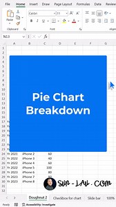 3.9K views · 76 reactions | People often find it hard to prepare...