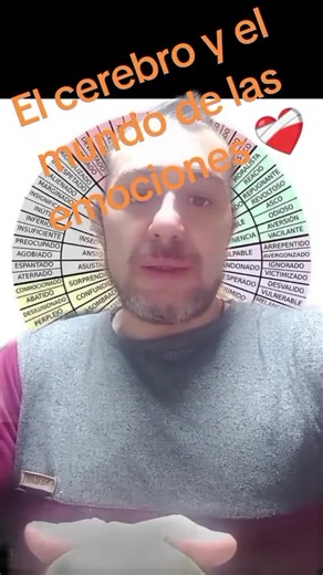 espiritualidad emocional on TikTok