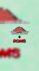 Say goodbye to those post-workout aches and pains! 💪 Adaptation to DOMS is the key to conquering exercise-induced muscle damage. #DOMSrelief #FitnessTips #workoutpainrelief #nopainnogain #postworkoutrecovery | Coaching The Body Institute