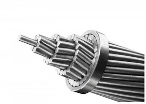 [Hot Item] AAC/ AAAC/ ACSR/ Acar/ Accc Aluminum Wire Cable 50mm2 70mm2 95mm2