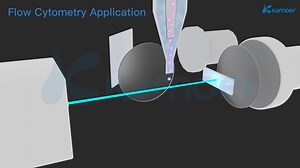 Application of EDVP08 Diaphragm Pump : Flow Cytometry #kamoer #laboratory #diaphragmpump #flowcytometry | Kamoerpump | Facebook