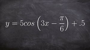 Find period, amplitude and translations of trigonometric graphs