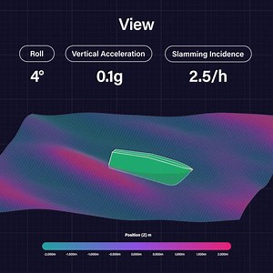 Using advanced hydro dynamic modelling, we create a wave polar specific to your boat, giving you a more realistic and accurate weather routing. Get wave routing now! Exclusive to PredictWind | PredictWind