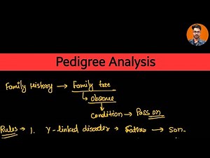 Fastest and Easiest way to solve pedigree Class 12 NEET.