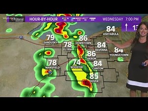 Morning weather forecast for Northeast Ohio: June 10, 2020