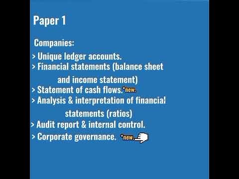 Grade 12 accounting topics paper 1 and 2, preparation.