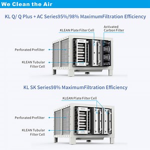 [Hot Item] Heavy Oil Smoke Cooking Air Purifier for Commercial Kitchen