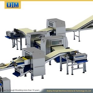 [Hot Item] Industrial Dough Lamination Machine for Puff Pastry Equipment