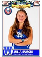 Julia Burgio - Stats