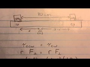 Unknown balancing point