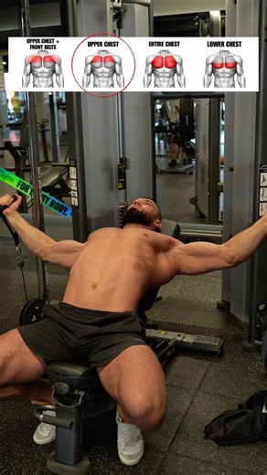 Cable chest workout 🫵🏼🚀 #chest