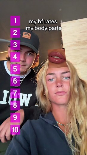 Rate My Body Part Challenge: Funny & Honest Results